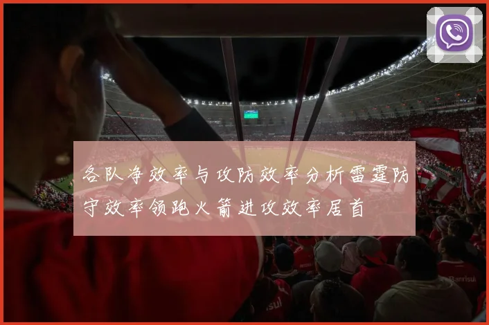 各队净效率与攻防效率分析雷霆防守效率领跑火箭进攻效率居首